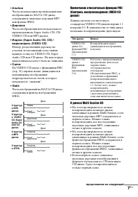 Страница 91
