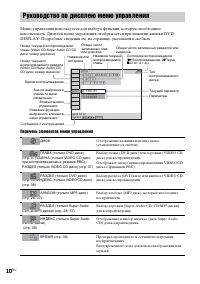 Страница 94