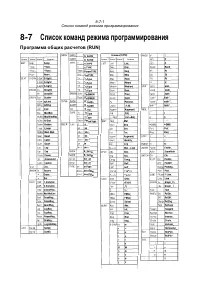 Страница 272