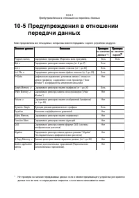 Страница 300