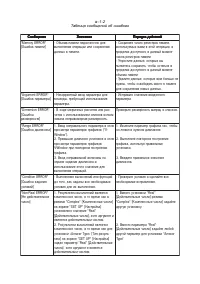 Страница 313