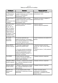 Страница 314