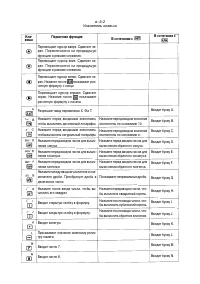 Страница 322
