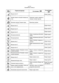 Страница 323