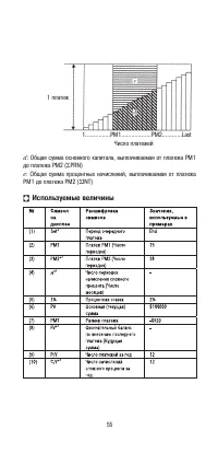 Страница 57