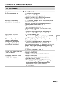 Страница 119