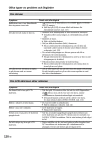 Страница 120