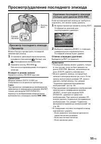 Страница 201