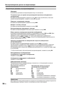 Страница 204