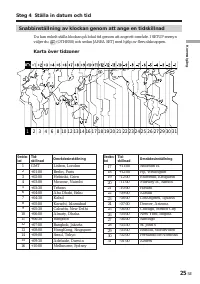 Страница 25