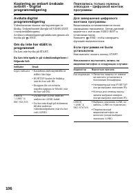 Страница 106