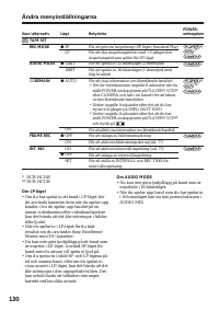 Страница 130