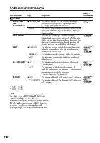 Страница 132
