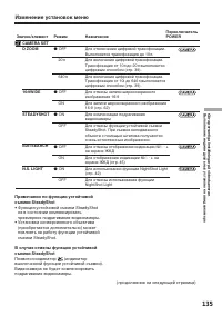 Страница 135