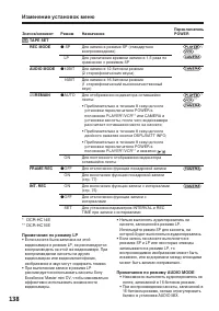 Страница 138