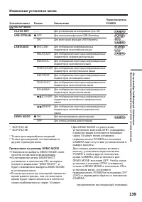 Страница 139