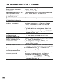 Страница 152