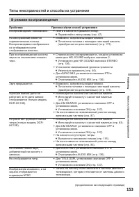 Страница 153