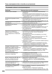 Страница 154