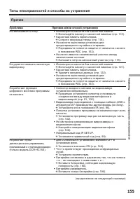 Страница 155