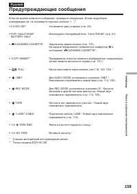 Страница 159