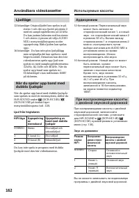 Страница 162