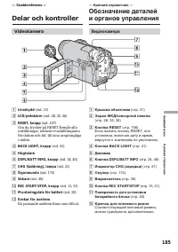 Страница 185