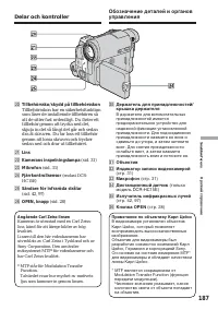 Страница 187