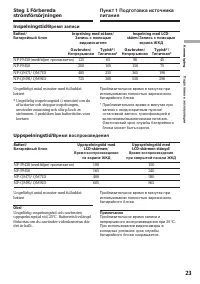 Страница 23