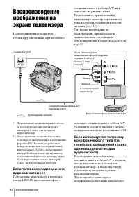 Страница 142