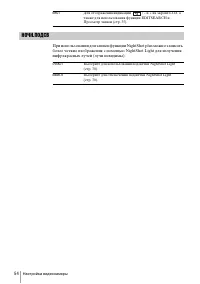 Страница 154