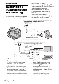 Страница 168