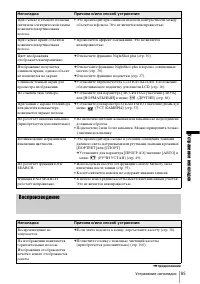 Страница 185