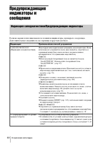Страница 188