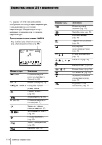 Страница 210