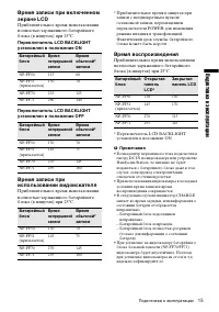 Страница 119
