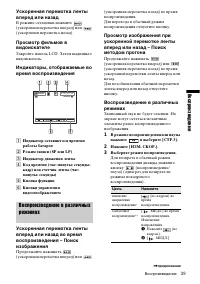 Страница 143