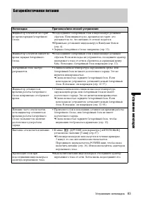 Страница 187