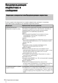 Страница 194