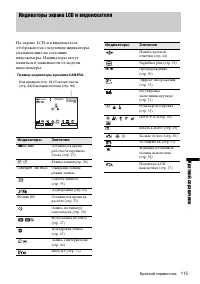 Страница 219