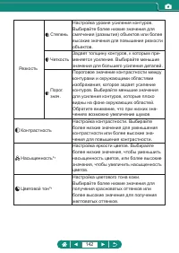 Страница 142