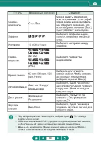 Страница 80