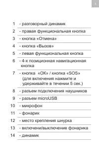 Страница 3