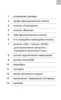 Страница 35
