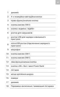 Страница 35