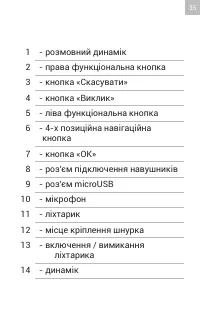 Страница 35