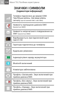 Страница 38