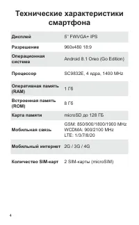 Страница 4