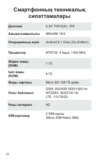 Страница 22