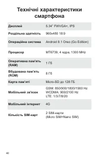 Страница 40